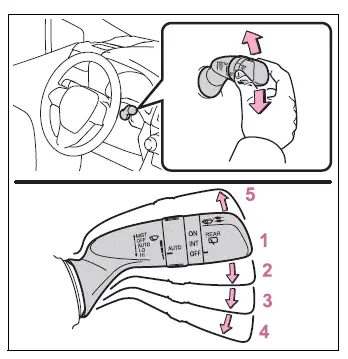 Rain-sensing windshield wiper lever positions