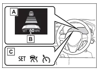 Toyota RAV4 7-inch multi-information display showing dynamic radar cruise control status