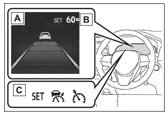 12.3-inch multi-information display with cruise control set speed and indicators