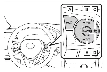 Toyota RAV4 steering wheel switches for dynamic radar cruise control operation