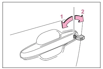 Mechanical key positions for locking and unlocking the vehicle doors