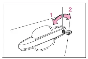 Mechanical key operation for opening and closing windows and moon roof