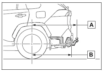 Toyota RAV4 towing hitch receiver and trailer ball mounting positions