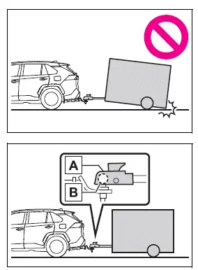 Correct alignment of trailer coupler and trailer ball height