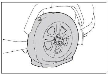 Tire puncture positioned at the top before applying emergency sealant