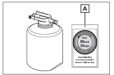 Emergency tire puncture sealant bottle and identification sticker