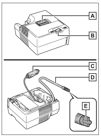 Emergency tire compressor controls, hose, power plug, and pressure gauge