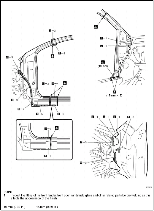 Center body pillar (CUT): 5-Door