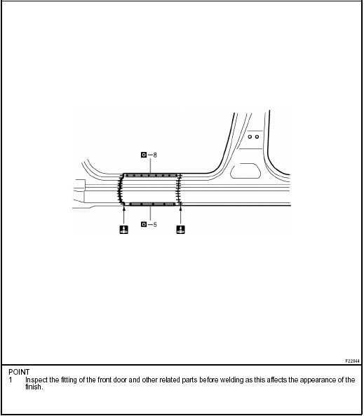 Rocker outer panel (CUT): 3-Door