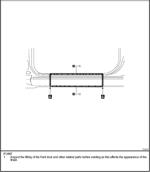 Rocker outer panel (CUT): 5-Door