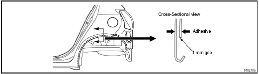 4. Attachment of the New Quarter Panel