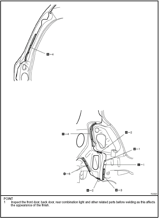 Quarter wheel housing outer panel (ASSY)