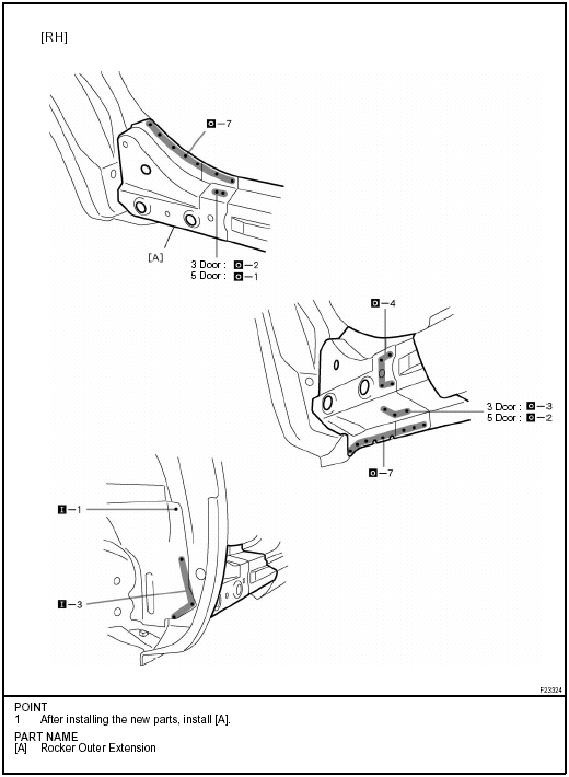 Lower back upper gusset (ASSY)