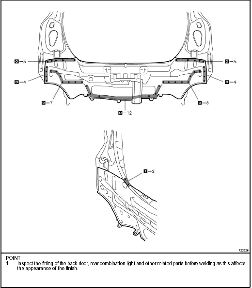 Back door opening trough (ASSY)