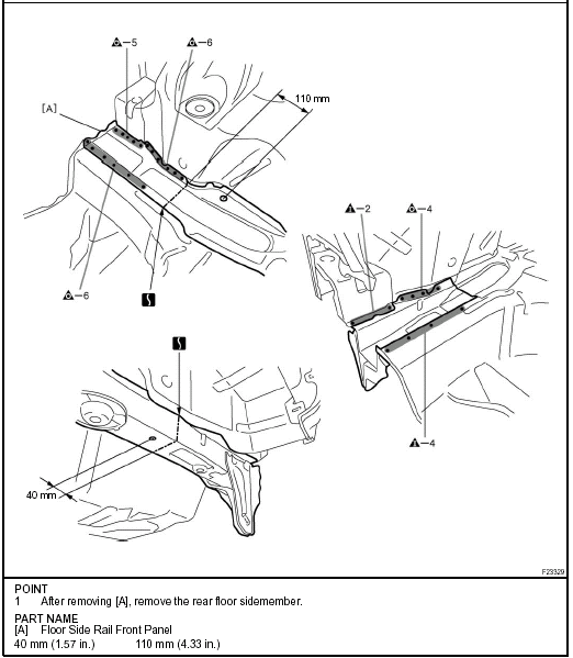 INSTALLATION