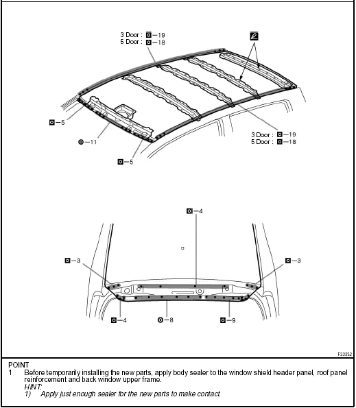 Outer panel installation torque