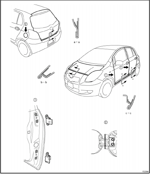 Body panel anti-chipping paint application areas