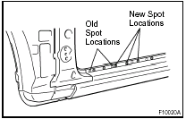 (d) SPOT WELD LOCATIONS.