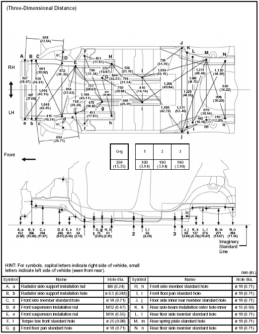 UNDER BODY Sedan