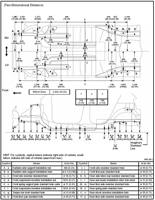UNDER BODY Sedan