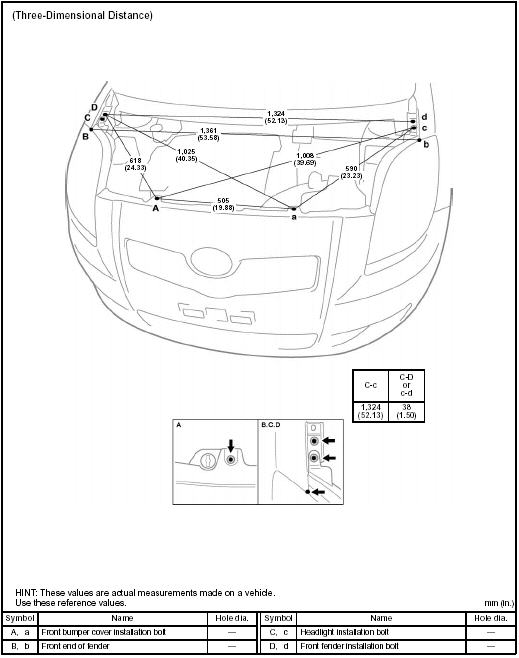 ENGINE COMPARTMENT Sedan