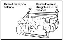 1. BASIC DIMENSIONS