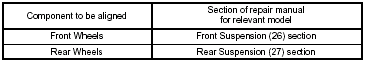 3. COMPONENTS ADJACENT TO THE BODY PANELS