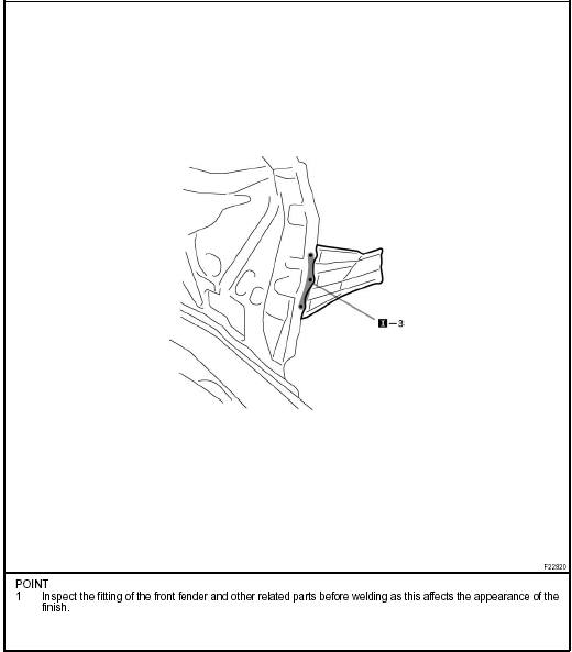 Quarter panel upper extension (CUT): Hatchback