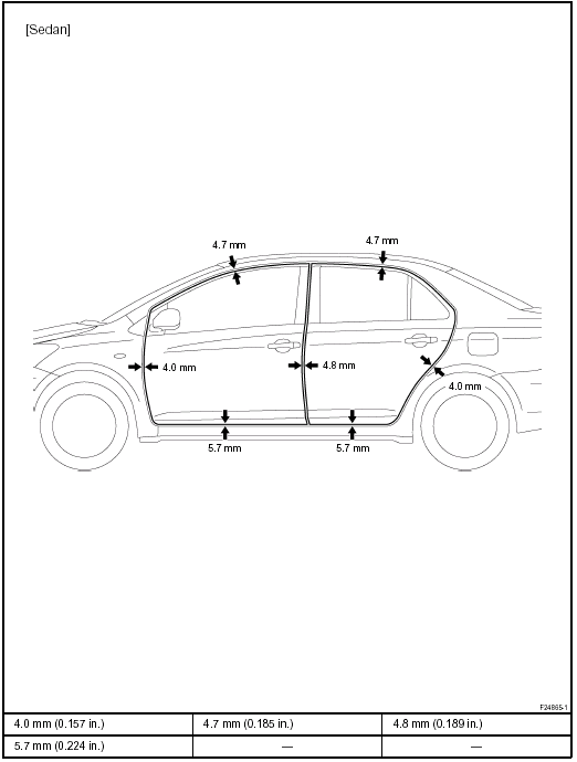 Front sidemember reinforcement (CUT-P)