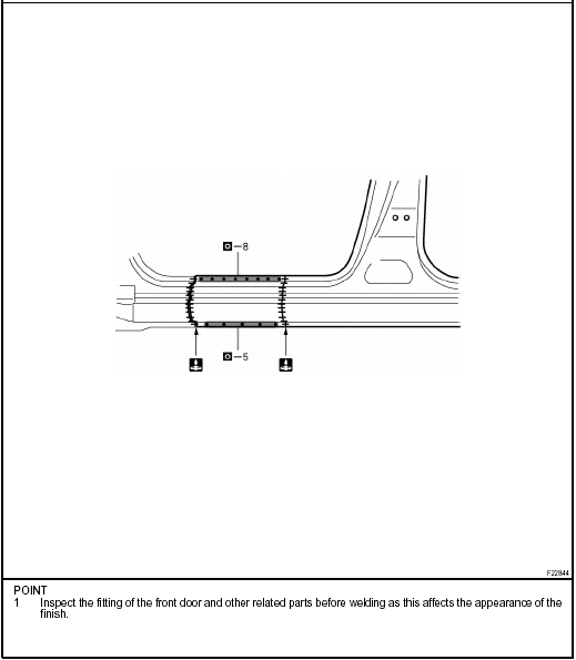 Rocker outer panel (CUT): Hatchback 5 Door