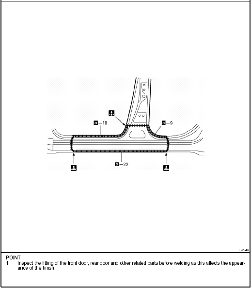 Rocker outer panel (CUT-H): Sedan