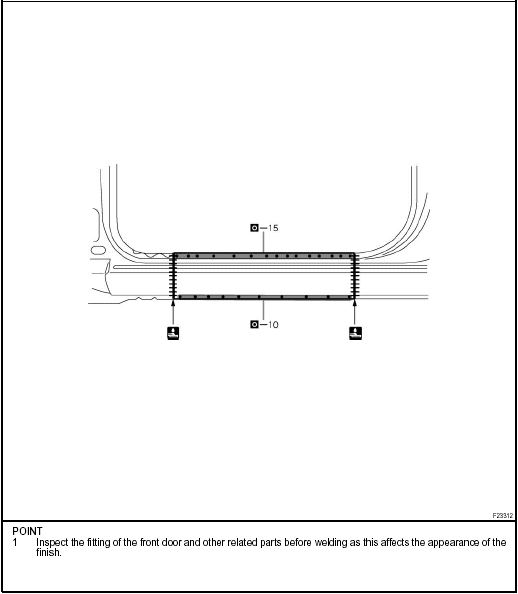 Quarter panel (CUT): Hatchback 3 Door