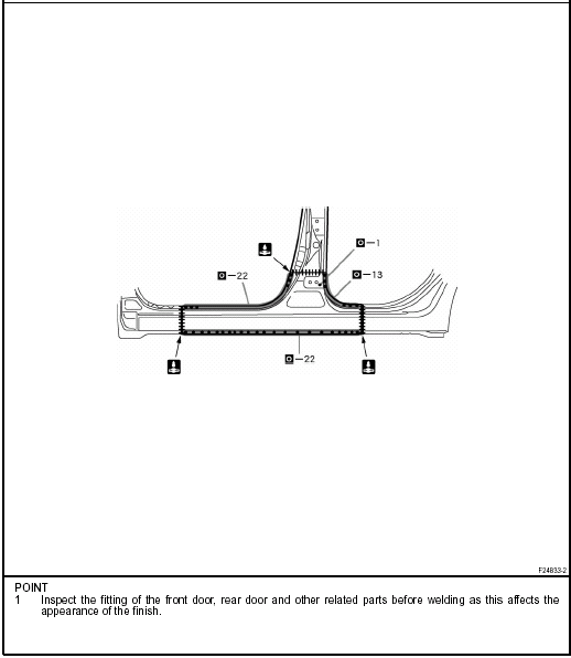 Quarter wheel housing outer panel (ASSY): Hatchback