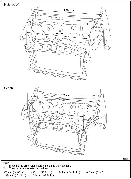 Front sidemember reinforcement (CUT-P)