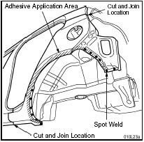 (A) Remove the body sealer from the Quarter Panel and cut at the cut and join