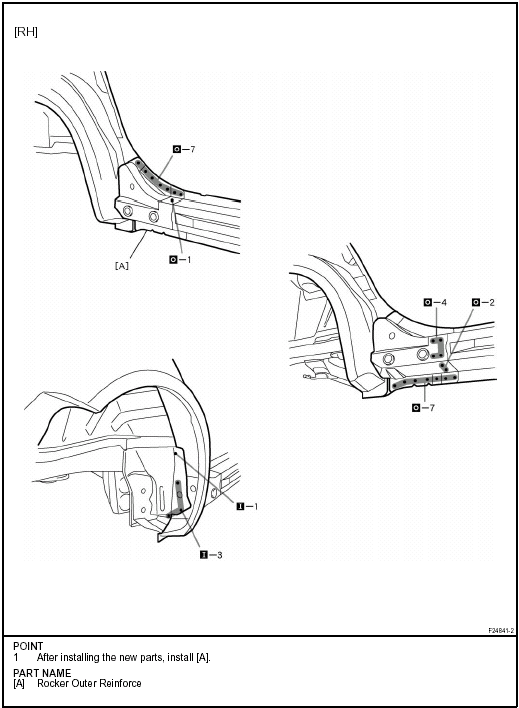 Quarter panel (CUT): Sedan