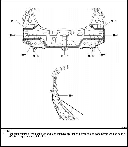 Back door opening trough (ASSY): Hatchback
