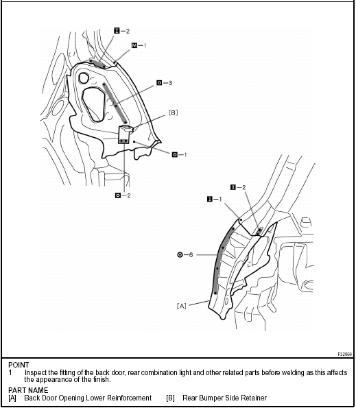 Luggage door opening front trough (ASSY): Sedan