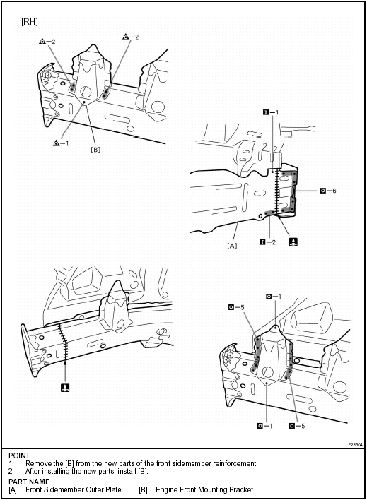 Front fender mounting bracket (ASSY)