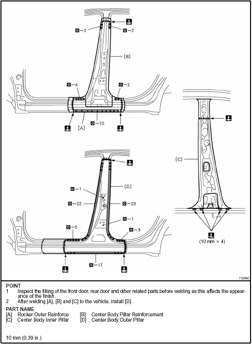 Front body pillar (CUT): Hatchback