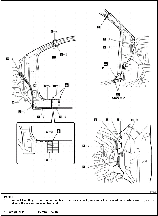 Front body pillar (CUT): Sedan