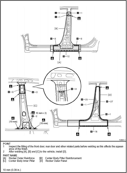 Front door outer panel (CUT): Sedan Ex. U.S.A., Canada