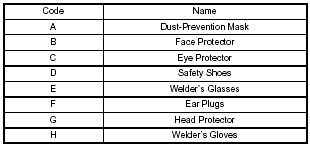 2. HANDLING PRECAUTIONS OF PLASTIC BODY PARTS