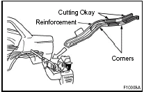 (b) CUTTING AREA.