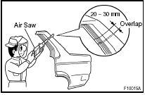 (e) ROUGH CUTTING OF JOINTS.