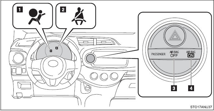 SRS warning light