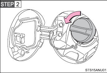 Turn the fuel tank cap slowly to open.