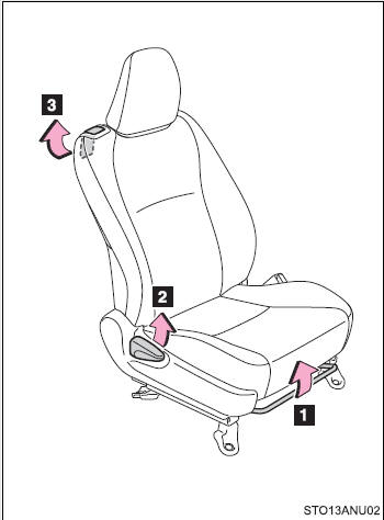 Seat position adjustment lever