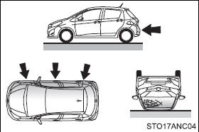 ●Collision from the side