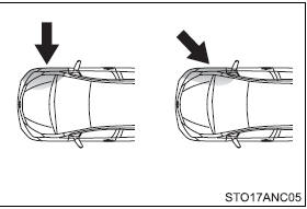 ●Collision from the side to the vehicle body other than the passenger compartment